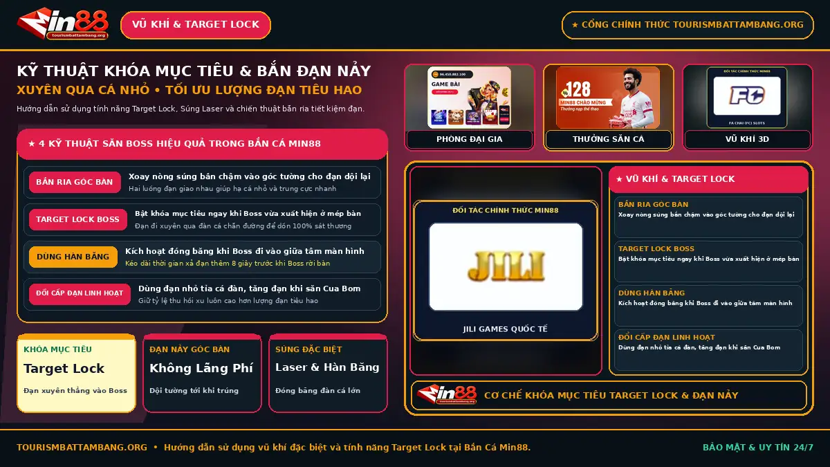 Cơ chế vũ khí khóa mục tiêu Target Lock và thông số đồ họa WebGL 60fps tại sảnh Bắn Cá Min88