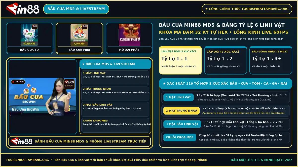 Giao diện bàn Bầu Cua Min88 MD5 6 linh vật và phòng Bầu Cua Livestream truyền hình trực tiếp