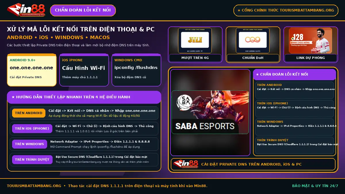 Bảng thông số cấu hình IPv4 IPv6 DNS 1.1.1.1 Cloudflare và 8.8.8.8 Google trên Windows macOS Android iOS