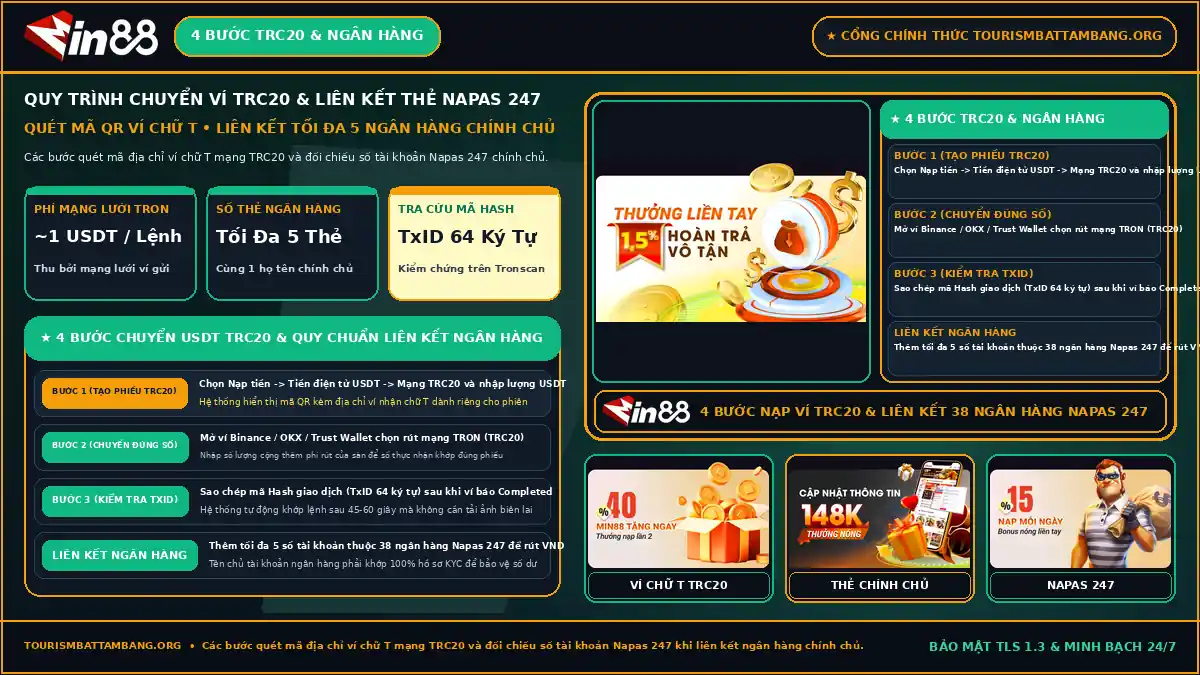 Quy trình 4 bước chuyển USDT từ ví tiền điện tử TRC20 và quy chuẩn liên kết ngân hàng Min88 chính chủ