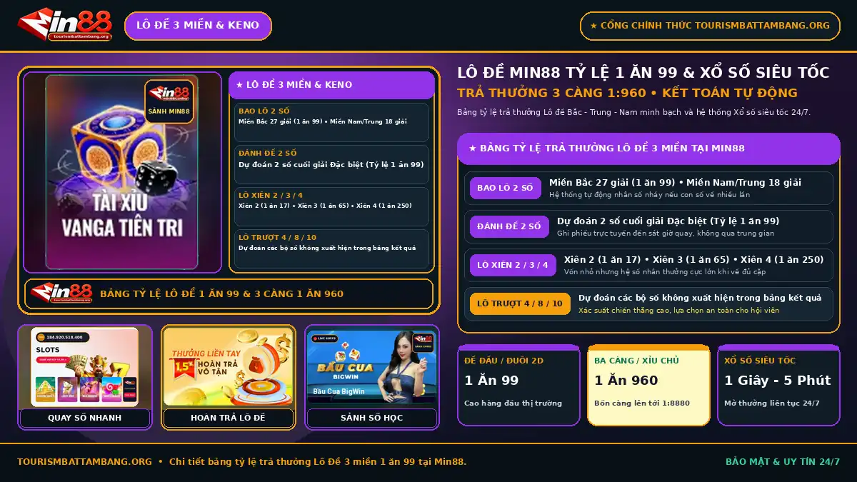 Bảng tỷ lệ trả thưởng Lô Đề Min88 1 ăn 99 ba miền và giao diện Keno Siêu Tốc
