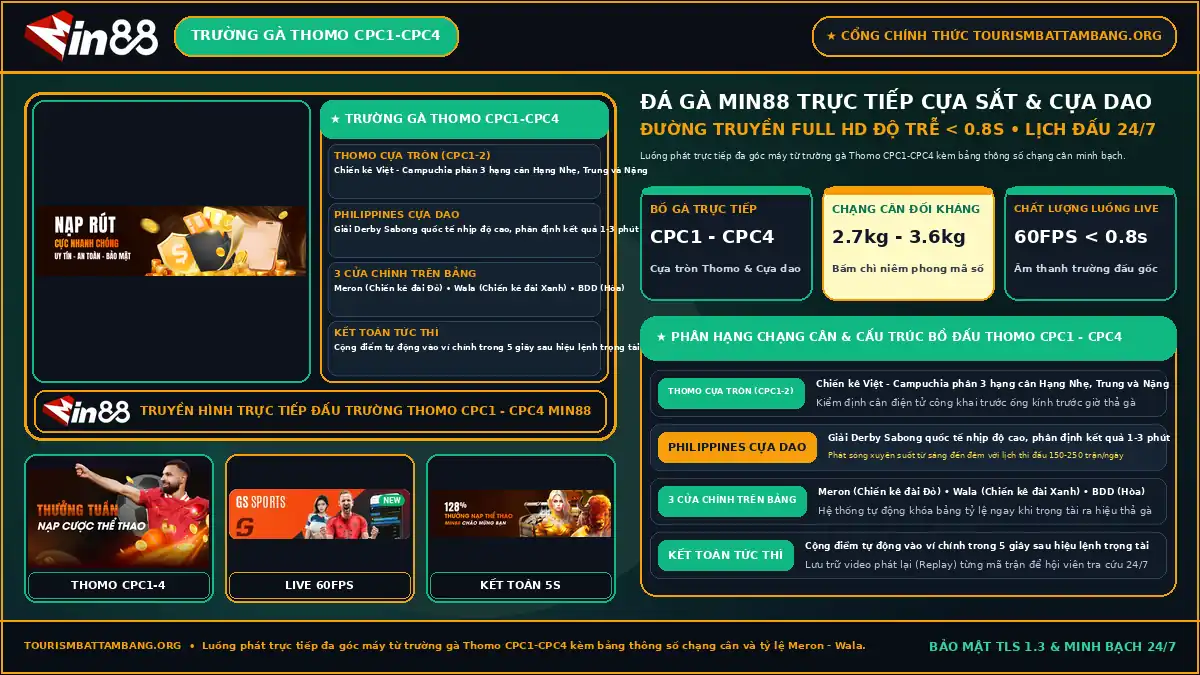 Giao diện truyền hình trực tiếp sảnh Đá Gà Min88 từ trường gà Thomo CPC1-CPC4 và bảng tỷ lệ Meron Wala BDD