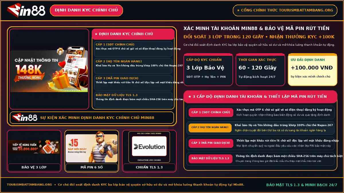 Quy trình xác minh tài khoản Min88 định danh KYC chính chủ nhận thưởng 100K và bảo vệ mã PIN rút tiền