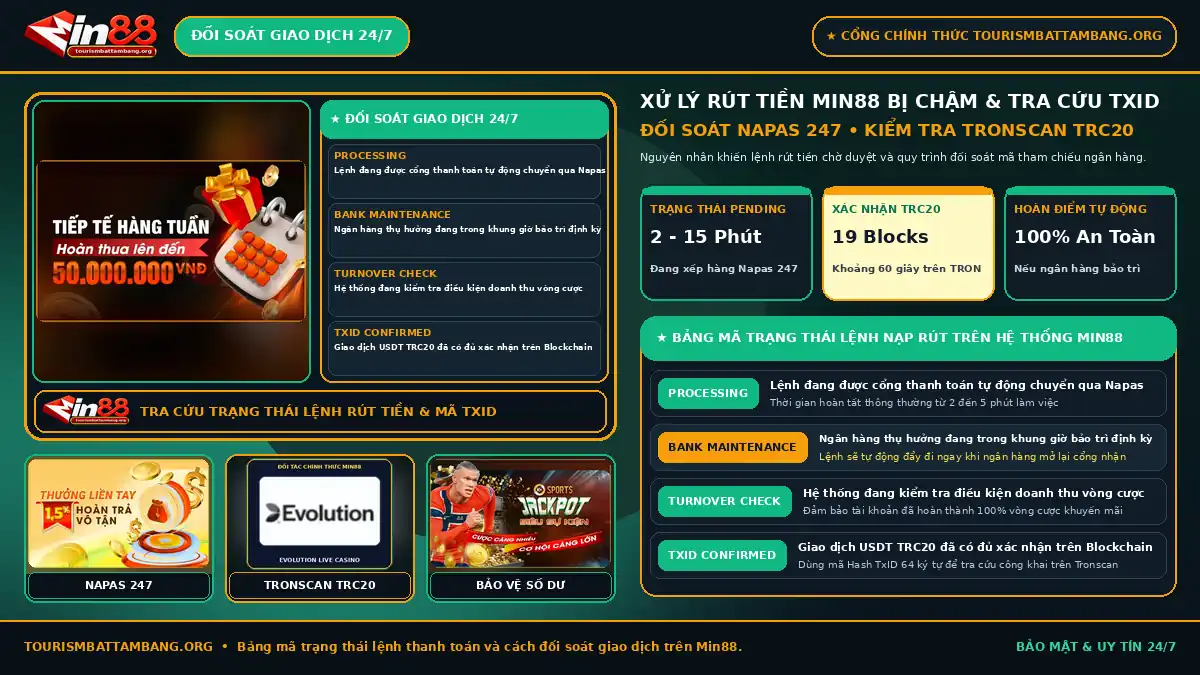 Quy trình xử lý khi rút tiền Min88 bị chậm, kiểm tra mã giao dịch Napas 247 và tra cứu TxID USDT